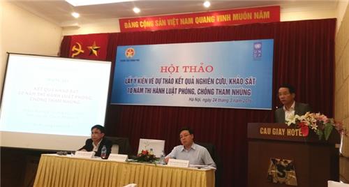 Hội thảo lấy ý kiến về dự thảo kết quả nghiên cứu, khảo sát 10 năm thi hành Luật PCTN